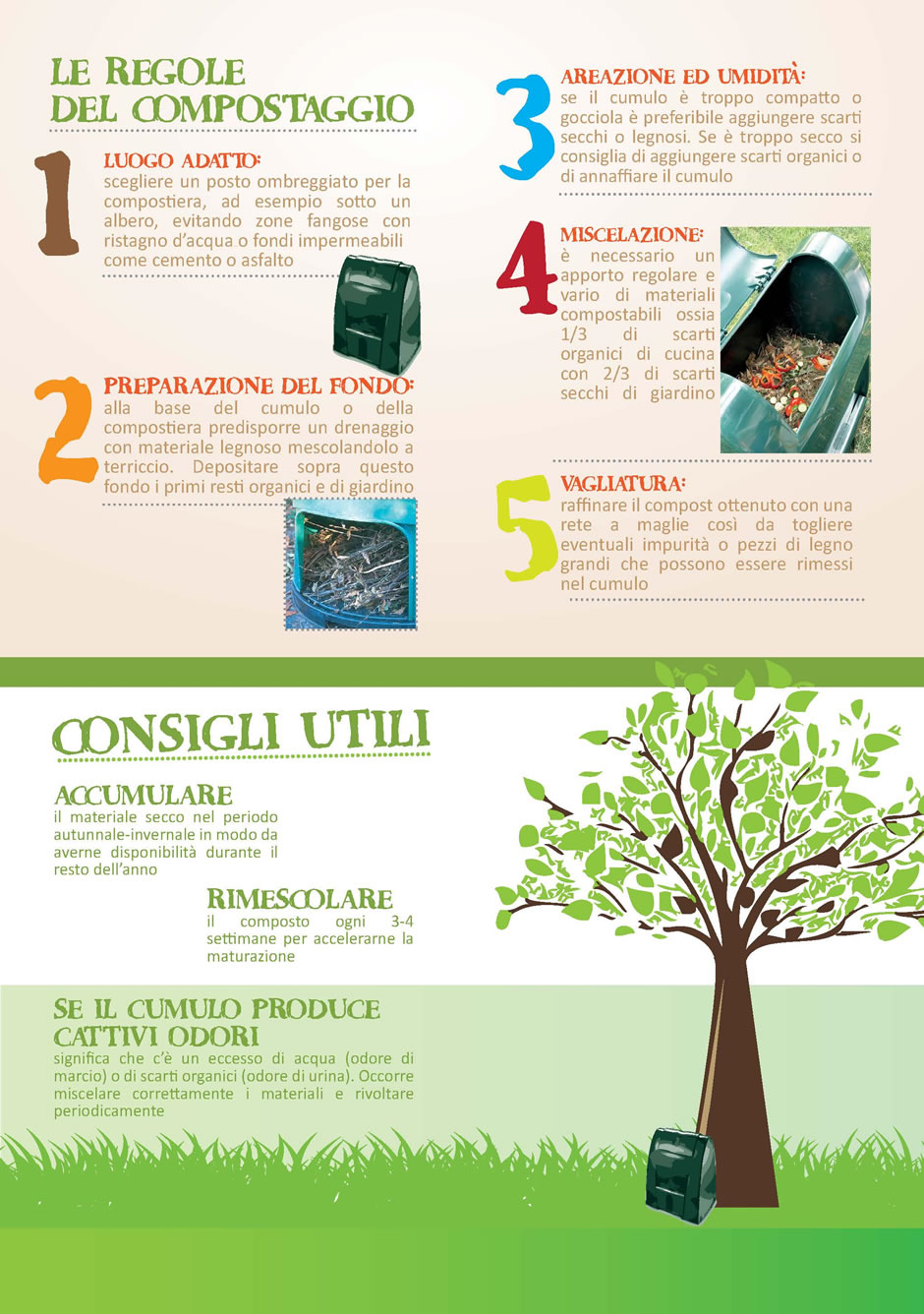 GUIDA COMPOSTAGGIO Pagina 2 web