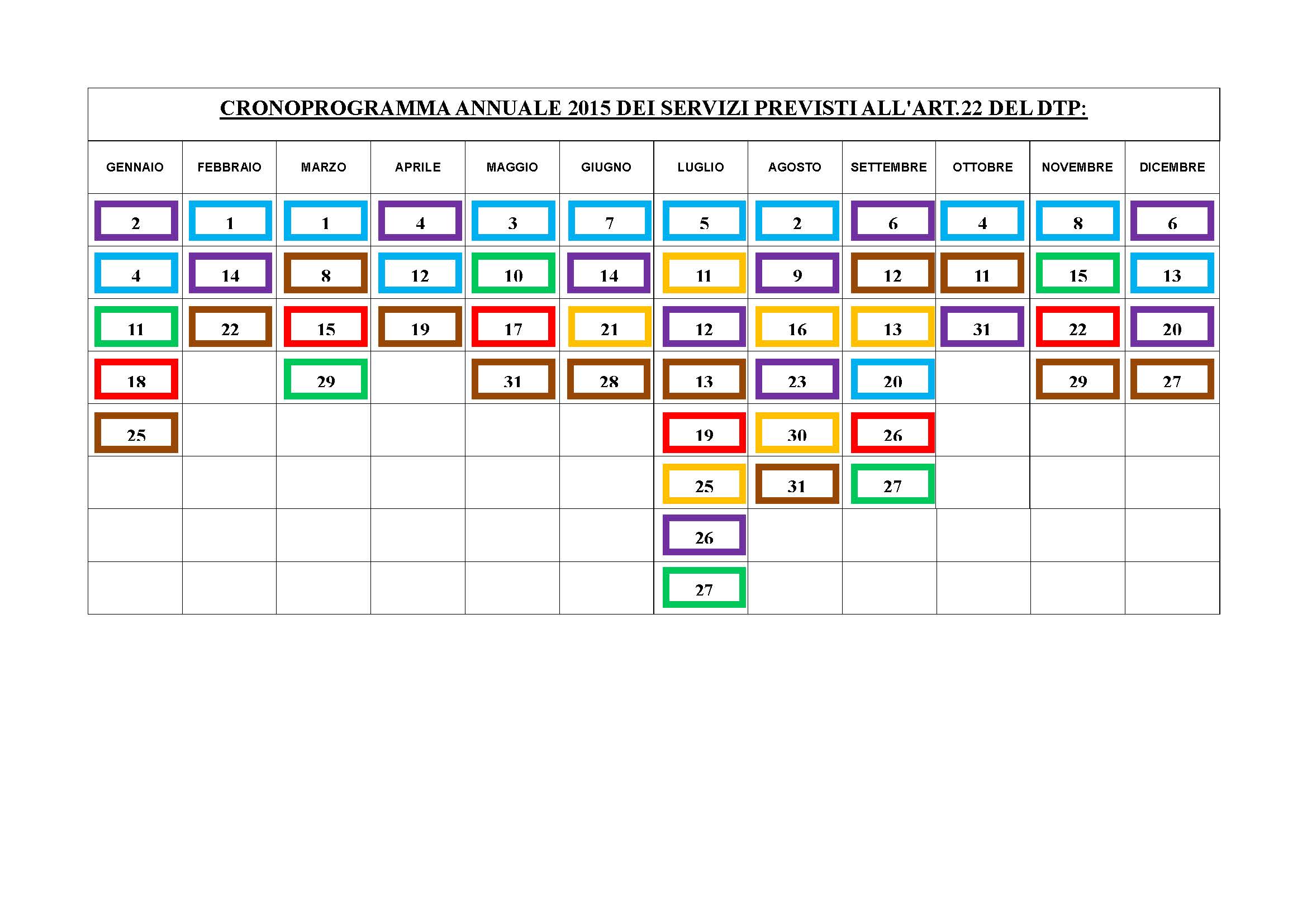 CRONOPROGRAMMA DEI SERVIZI ANNUALI 2015 Pagina 1