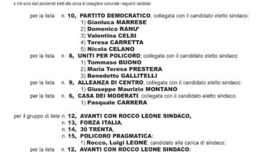 Elezione diretta del Sindaco e del Consiglio Comunale di Policoro