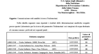 Comunicazione Arpab esiti analitici 14.05.2018