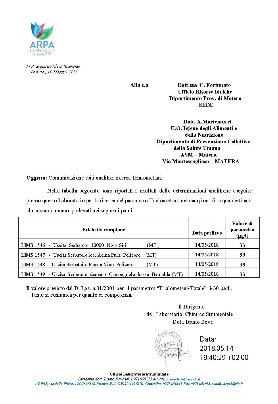 Fortunato Martemucci Comunicazione esiti trialometani 14 maggio 2018